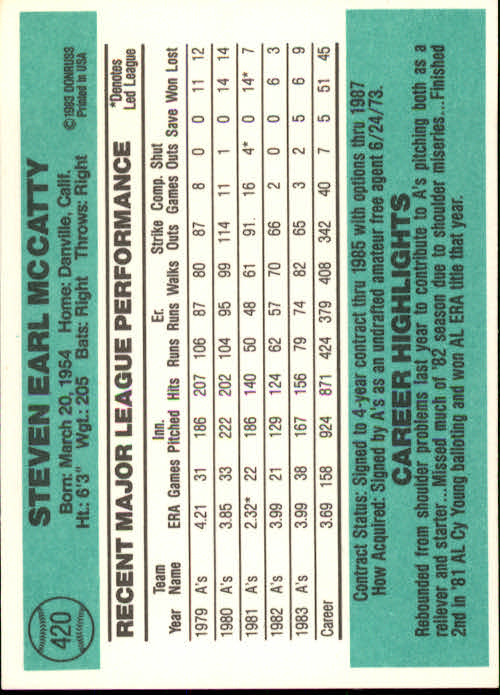 thumbnail 331 - A0070 -1984 Donruss Baseball #s 223-472 +Rookies - You Pick - 10+ FREE US SHIP