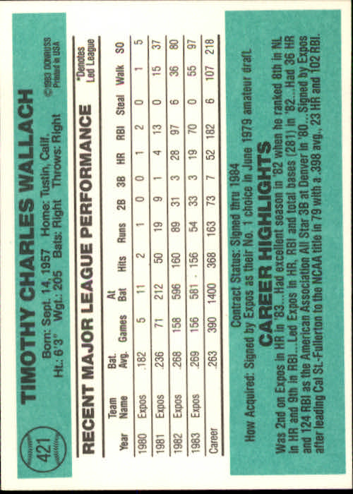 thumbnail 333 - A0070 -1984 Donruss Baseball #s 223-472 +Rookies - You Pick - 10+ FREE US SHIP