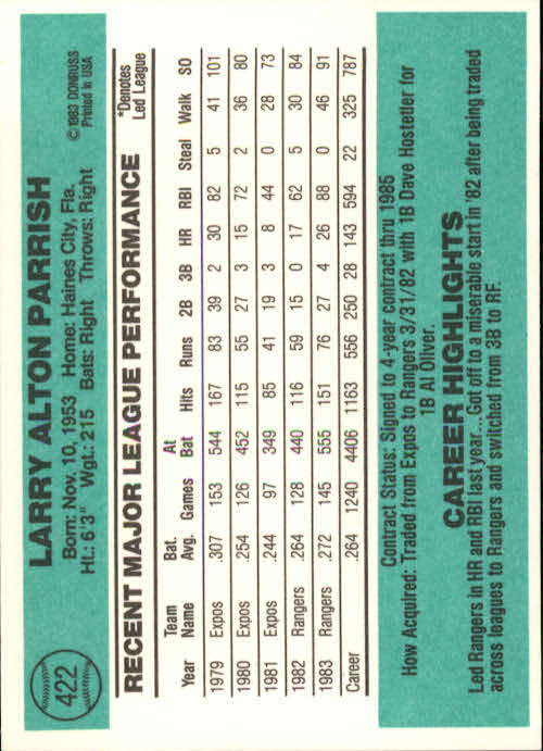 thumbnail 335 - A0070 -1984 Donruss Baseball #s 223-472 +Rookies - You Pick - 10+ FREE US SHIP