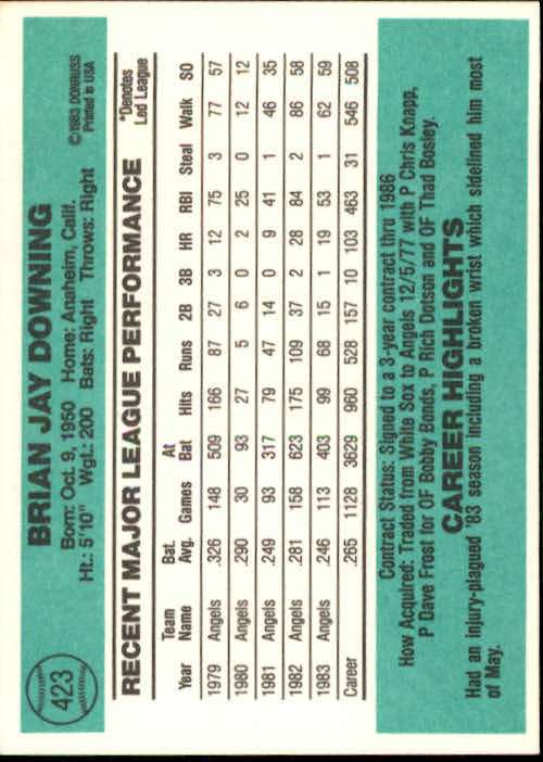 thumbnail 457 - A0070 -1984 Donruss Baseball #s 223-472 +Rookies - You Pick - 10+ FREE US SHIP