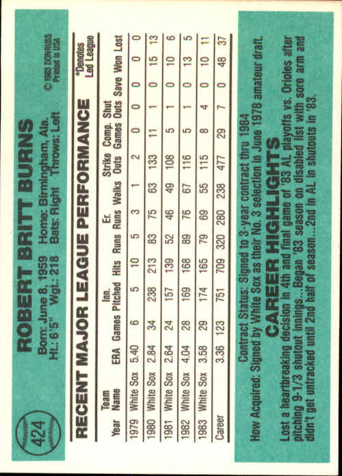 thumbnail 337 - A0070 -1984 Donruss Baseball #s 223-472 +Rookies - You Pick - 10+ FREE US SHIP