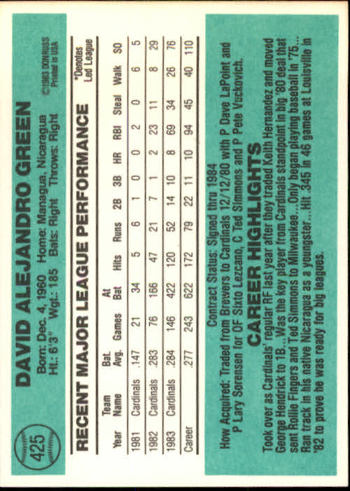 thumbnail 339 - A0070 -1984 Donruss Baseball #s 223-472 +Rookies - You Pick - 10+ FREE US SHIP