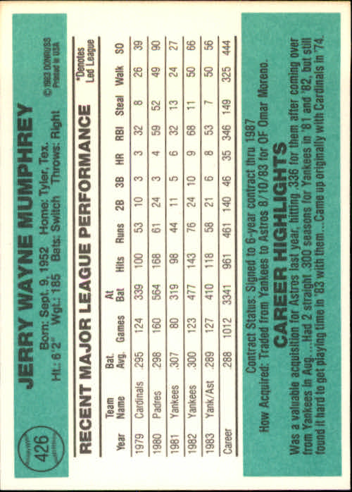 thumbnail 341 - A0070 -1984 Donruss Baseball #s 223-472 +Rookies - You Pick - 10+ FREE US SHIP
