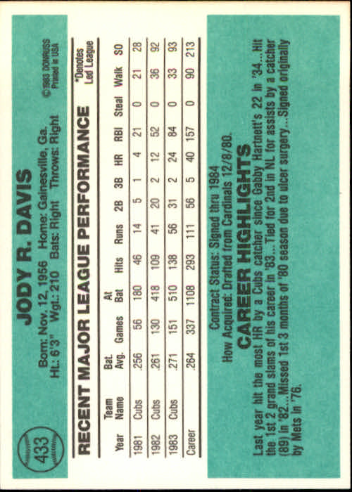 thumbnail 351 - A0070 -1984 Donruss Baseball #s 223-472 +Rookies - You Pick - 10+ FREE US SHIP