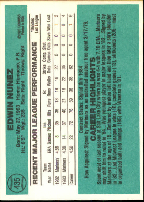 thumbnail 355 - A0070 -1984 Donruss Baseball #s 223-472 +Rookies - You Pick - 10+ FREE US SHIP