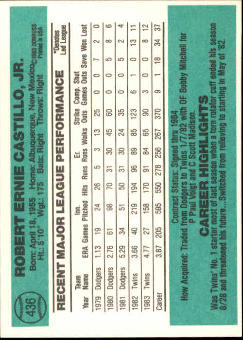 thumbnail 357 - A0070 -1984 Donruss Baseball #s 223-472 +Rookies - You Pick - 10+ FREE US SHIP