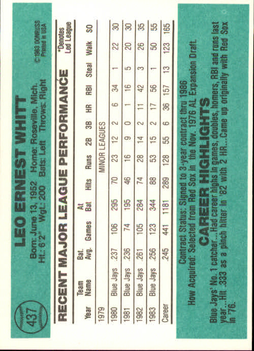 thumbnail 359 - A0070 -1984 Donruss Baseball #s 223-472 +Rookies - You Pick - 10+ FREE US SHIP