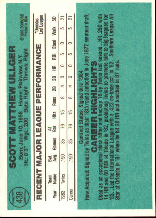 thumbnail 361 - A0070 -1984 Donruss Baseball #s 223-472 +Rookies - You Pick - 10+ FREE US SHIP