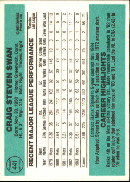 thumbnail 367 - A0070 -1984 Donruss Baseball #s 223-472 +Rookies - You Pick - 10+ FREE US SHIP