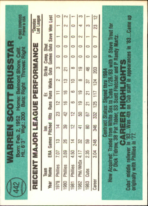 thumbnail 369 - A0070 -1984 Donruss Baseball #s 223-472 +Rookies - You Pick - 10+ FREE US SHIP