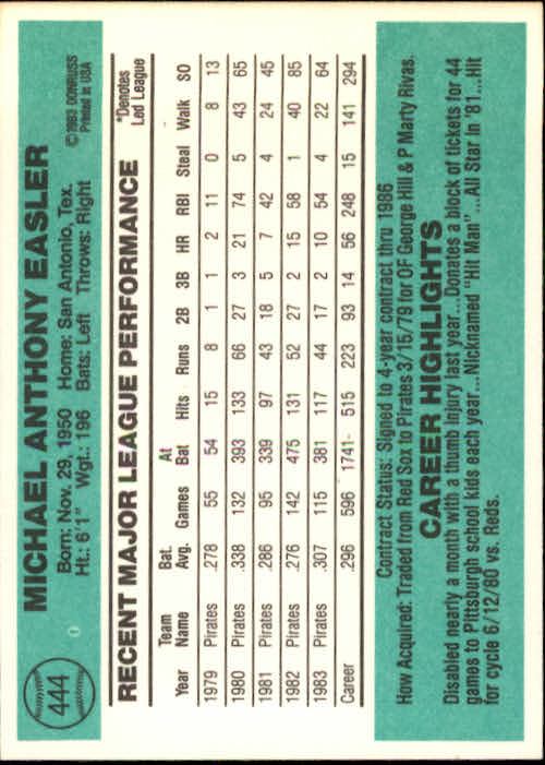 thumbnail 373 - A0070 -1984 Donruss Baseball #s 223-472 +Rookies - You Pick - 10+ FREE US SHIP