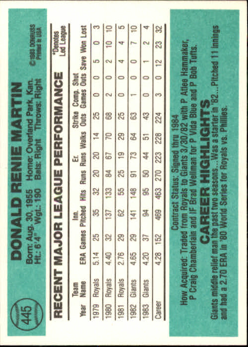 thumbnail 375 - A0070 -1984 Donruss Baseball #s 223-472 +Rookies - You Pick - 10+ FREE US SHIP