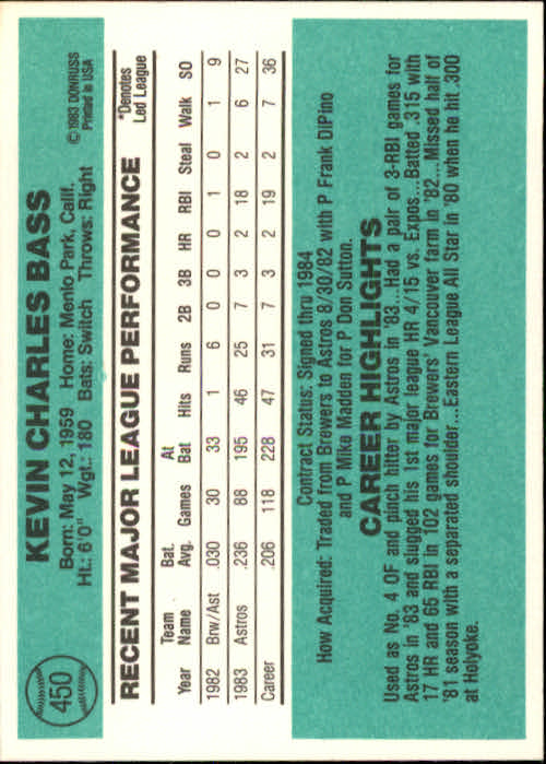 thumbnail 9 - A0070 -1984 Donruss Baseball #s 223-472 +Rookies - You Pick - 10+ FREE US SHIP