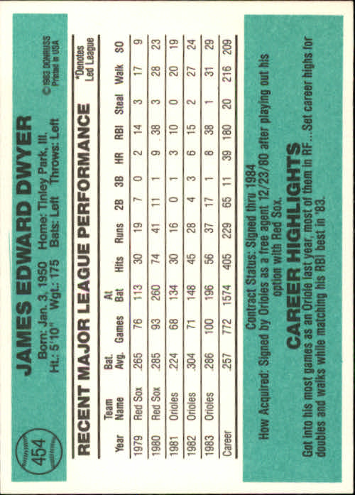 thumbnail 17 - A0070 -1984 Donruss Baseball #s 223-472 +Rookies - You Pick - 10+ FREE US SHIP