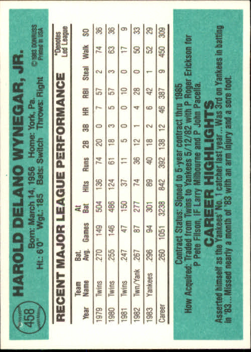 thumbnail 23 - A0070 -1984 Donruss Baseball #s 223-472 +Rookies - You Pick - 10+ FREE US SHIP