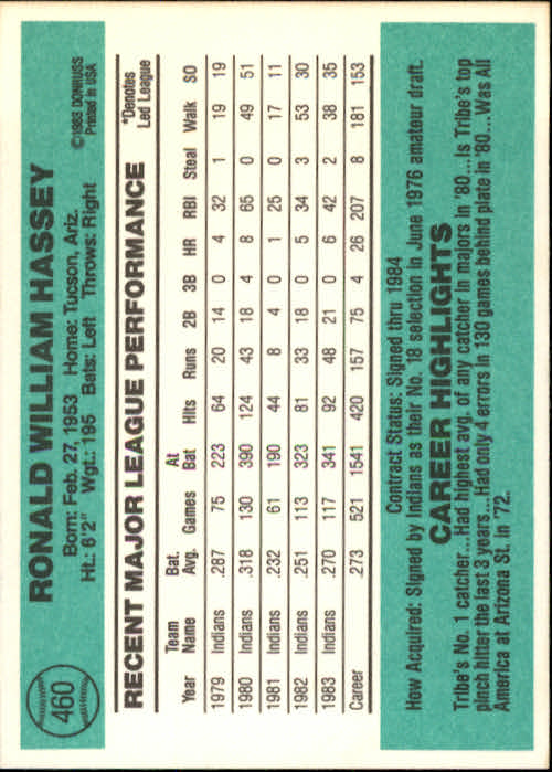thumbnail 27 - A0070 -1984 Donruss Baseball #s 223-472 +Rookies - You Pick - 10+ FREE US SHIP