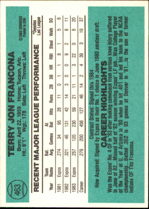 thumbnail 379 - A0070 -1984 Donruss Baseball #s 223-472 +Rookies - You Pick - 10+ FREE US SHIP