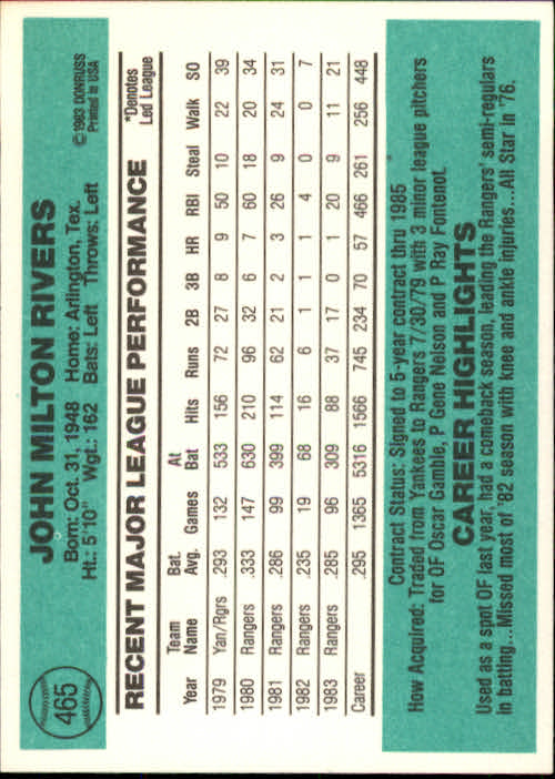 thumbnail 33 - A0070 -1984 Donruss Baseball #s 223-472 +Rookies - You Pick - 10+ FREE US SHIP