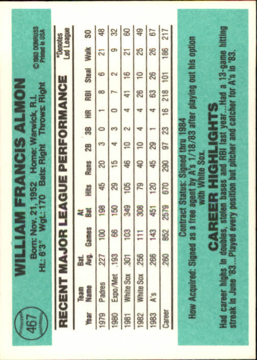 thumbnail 37 - A0070 -1984 Donruss Baseball #s 223-472 +Rookies - You Pick - 10+ FREE US SHIP