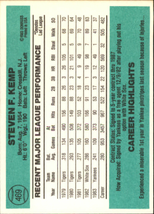 thumbnail 41 - A0070 -1984 Donruss Baseball #s 223-472 +Rookies - You Pick - 10+ FREE US SHIP
