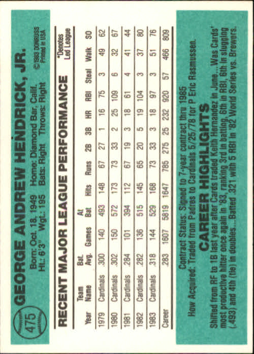 thumbnail 47 - A0070 -1984 Donruss Baseball #s 223-472 +Rookies - You Pick - 10+ FREE US SHIP