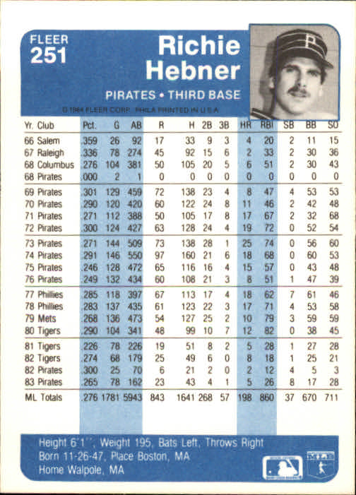 1984 Fleer Baseball Card #251-500 - Choose Your Card - Picture 3 of 487