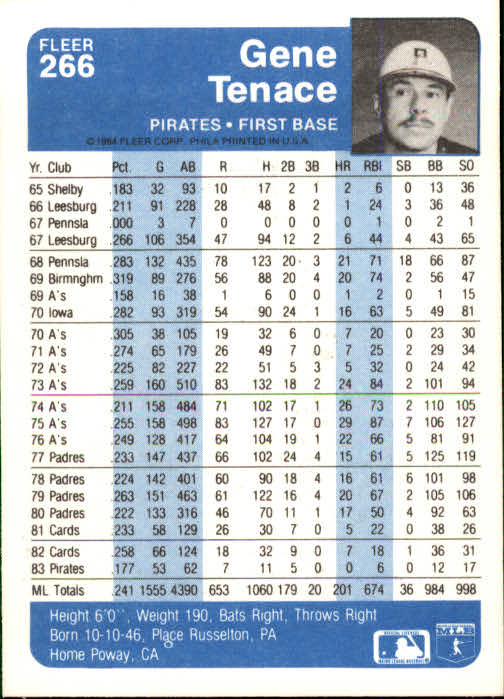 1984 Fleer Baseball Card #251-500 - Choose Your Card - Picture 33 of 487