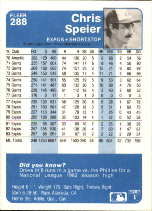 1984 Fleer Baseball Card Pick 288-584 - Picture 3 of 491