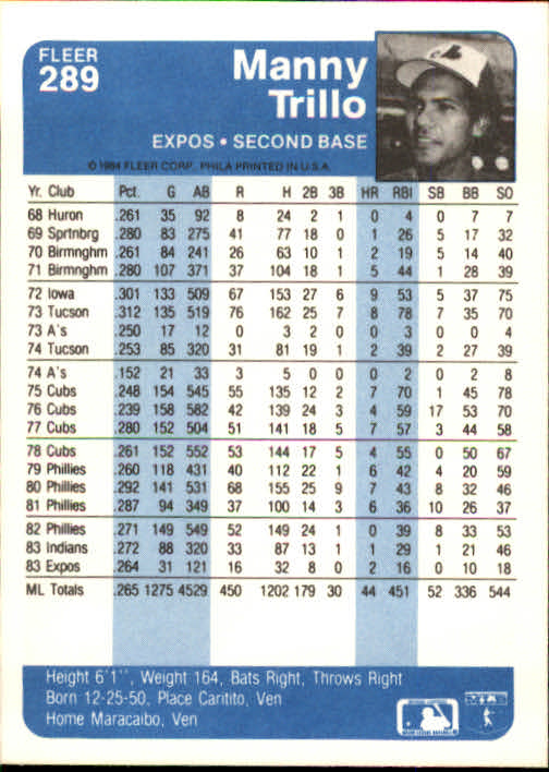 1984 Fleer Baseball Card Pick 288-584 - Picture 5 of 491
