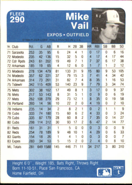 1984 Fleer Baseball Card Pick 288-584 - Picture 7 of 491
