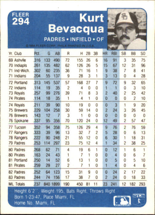 1984 Fleer Baseball Card Pick 288-584 - Picture 15 of 491