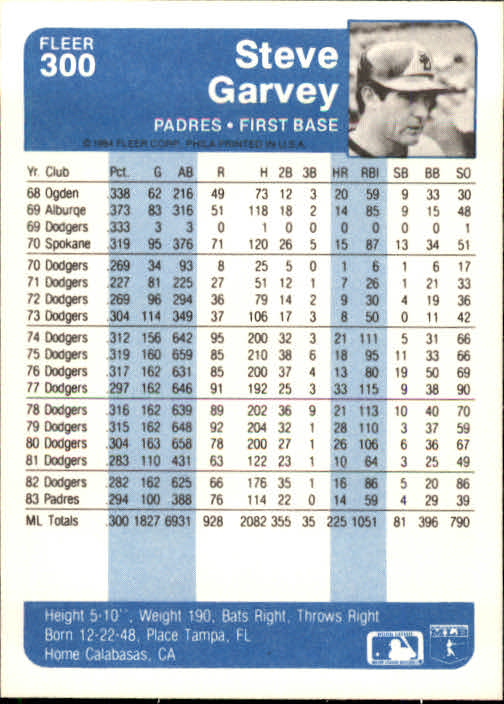 1984 Fleer Baseball Card #251-500 - Choose Your Card - Picture 101 of 487