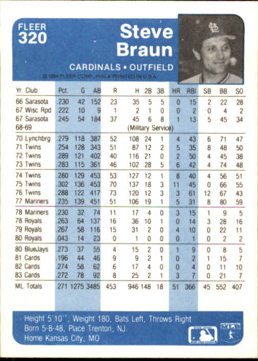 1984 Fleer Baseball Card Pick 288-584 - Picture 55 of 491