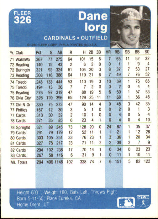 1984 Fleer Baseball Card Pick 288-584 - Picture 63 of 491