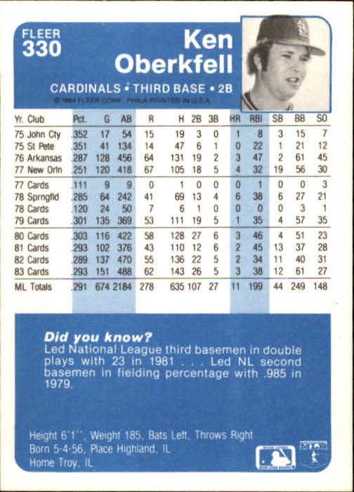 1984 Fleer Baseball Card Pick 288-584 - Picture 69 of 491
