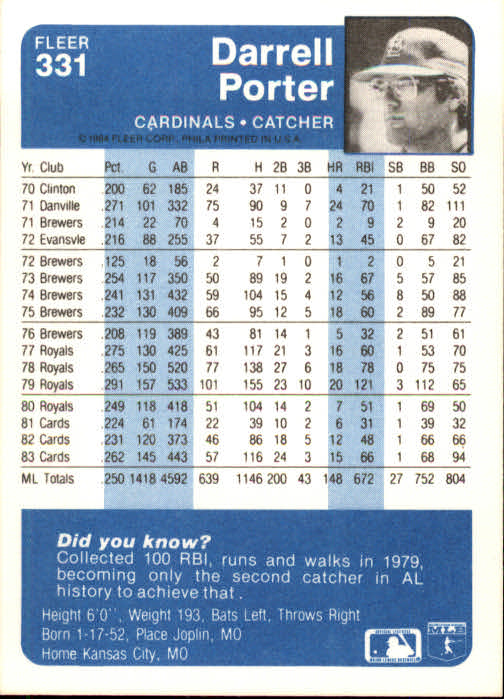 1984 Fleer Baseball Card Pick 288-584 - Picture 71 of 491