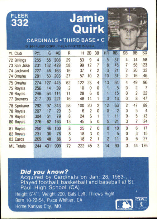 1984 Fleer Baseball Card #251-500 - Choose Your Card - Picture 159 of 487