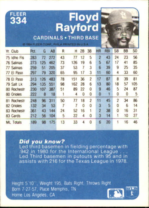 1984 Fleer Baseball Card #251-500 - Choose Your Card - Picture 163 of 487