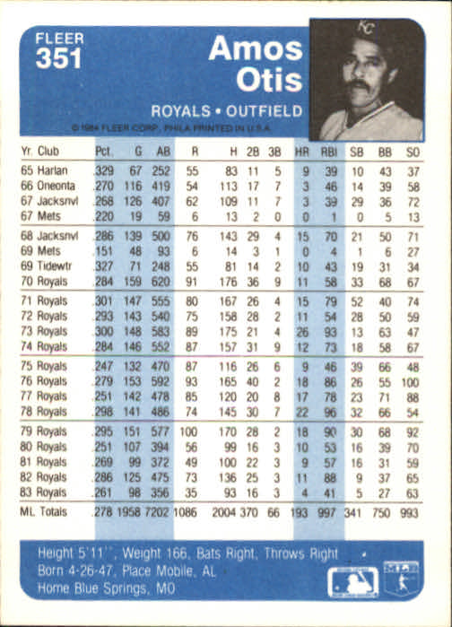 1984 Fleer Baseball Card Pick 288-584 - Picture 93 of 491