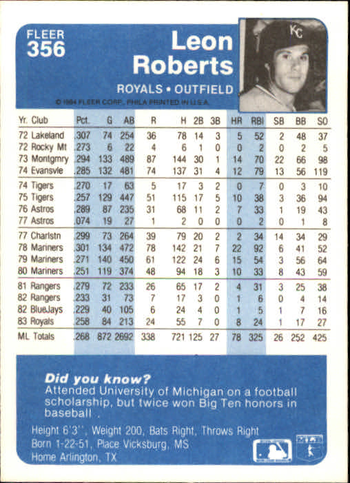 1984 Fleer Baseball Card #251-500 - Choose Your Card - Picture 199 of 487