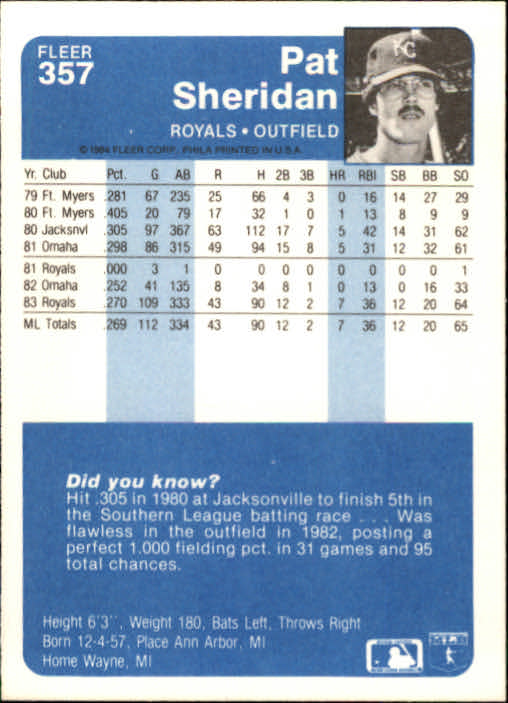 1984 Fleer Baseball Card Pick 288-584 - Picture 101 of 491