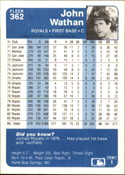 1984 Fleer Baseball Card Pick 288-584 - Picture 111 of 491