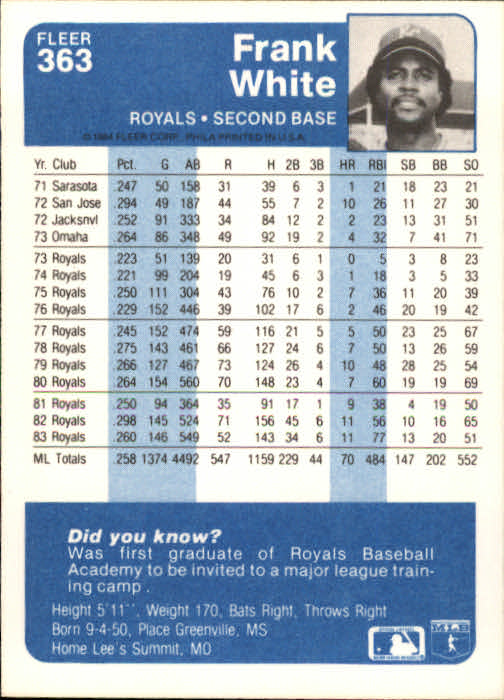 1984 Fleer Baseball Card Pick 288-584 - Picture 113 of 491