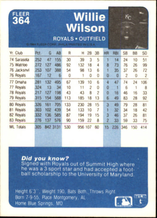 1984 Fleer Baseball Card Pick 288-584 - Picture 115 of 491