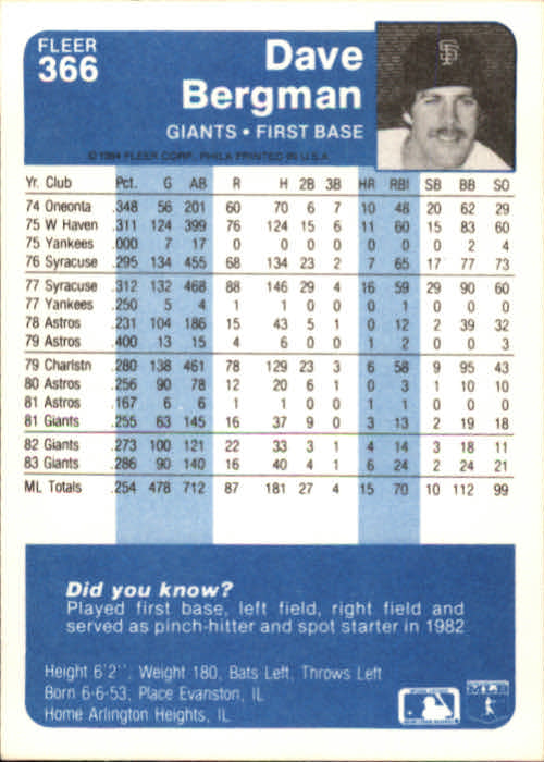 1984 Fleer Baseball Card Pick 288-584 - Picture 119 of 491