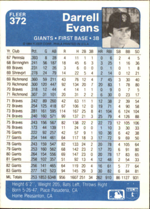 1984 Fleer Baseball Card Pick 288-584 - Picture 131 of 491