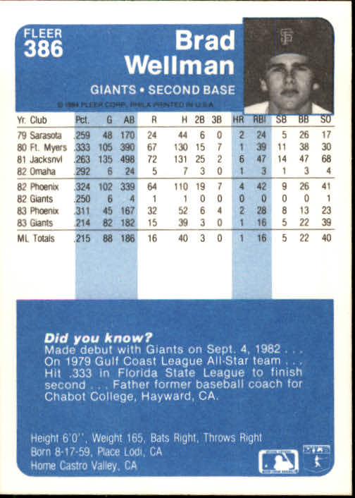 1984 Fleer Baseball Card Pick 288-584 - Picture 157 of 491