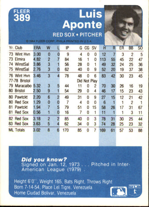 1984 Fleer Baseball Card Pick 288-584 - Picture 163 of 491
