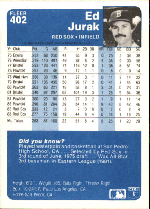 1984 Fleer Baseball Card Pick 288-584 - Picture 181 of 491
