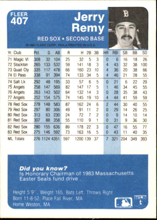 1984 Fleer Baseball Card Pick 288-584 - Picture 191 of 491